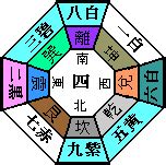 方位吉凶図 2023|2023年の吉凶方位